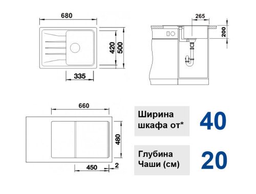 Уцінка кухонна мийка Elegant Сompact Всі кольори