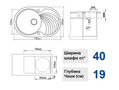 Уцінка кухонна мийка Moderna Всі кольори Уцінка кухонна мийка Moderna Всі кольори